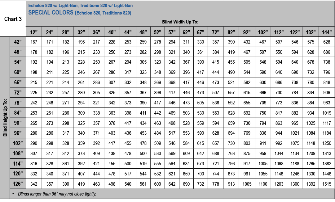 ﻿Chart 3,Echelon 820 w/ Light Ban, Traditions 820 w/ Light Ban SPECIAL COLORS (Echelon 820, Traditions 820),Blind Wid...