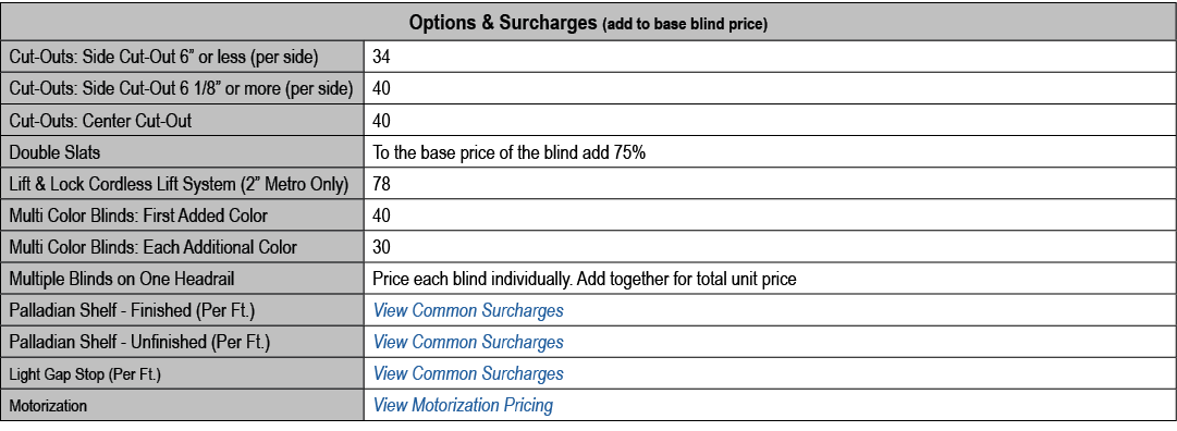 Options & Surcharges (add to base blind price),Cut Outs: Side Cut Out 6” or less (per side),34,Cut Outs: Side Cut Out...