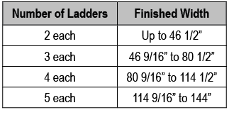 Number of Ladders,Finished Width,2 each,Up to 46 1/2” ,3 each,46 9/16” to 80 1/2”,4 each,80 9/16” to 114 1/2”,5 each,...