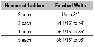 Number of Ladders,Finished Width,2 each,Up to 31” ,3 each,31 1/16” to 59”,4 each,59 1/16” to 86”,5 each,86 1/16” to 96”