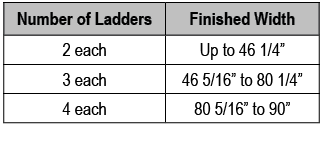Number of Ladders,Finished Width,2 each,Up to 46 1/4” ,3 each,46 5/16” to 80 1/4”,4 each,80 5/16” to 90”