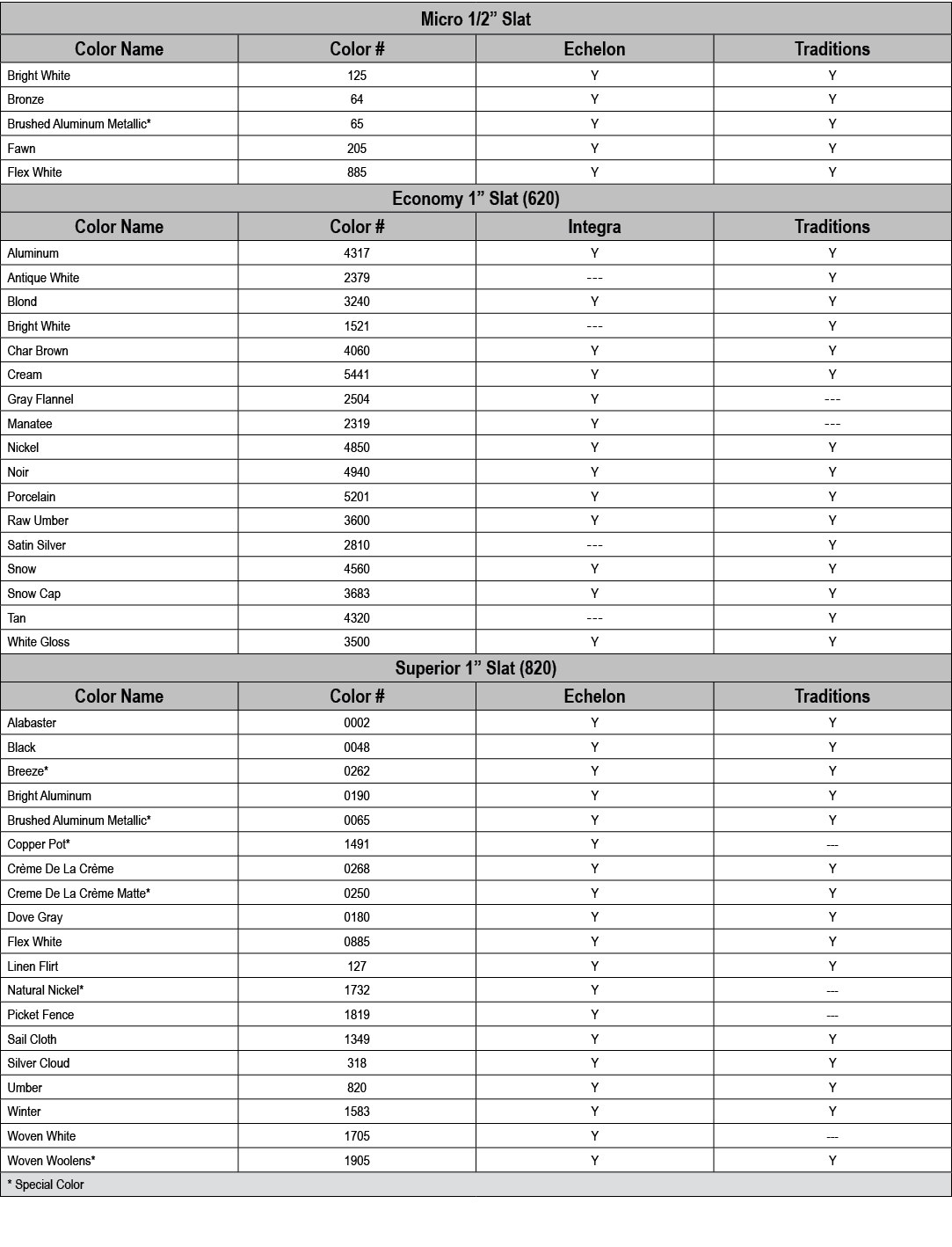 Micro 1/2” Slat,Color Name,Color #,Echelon,Traditions,Bright White,125,Y,Y,Bronze,64,Y,Y,Brushed Aluminum Metallic*,6...