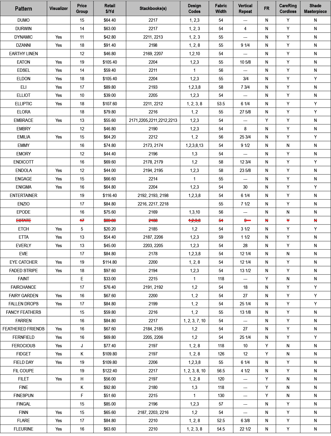 fabric-index-2023