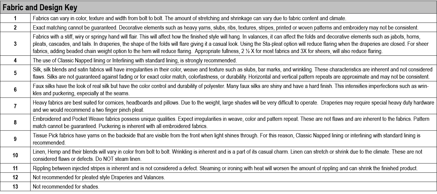 Fabric and Design Key,1,Fabrics can vary in color, texture and width from bolt to bolt. The amount of stretching and...