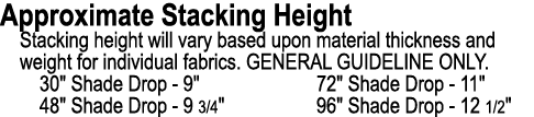 Approximate Stacking Height Stacking height will vary based upon material thickness and weight for individual fabrics...