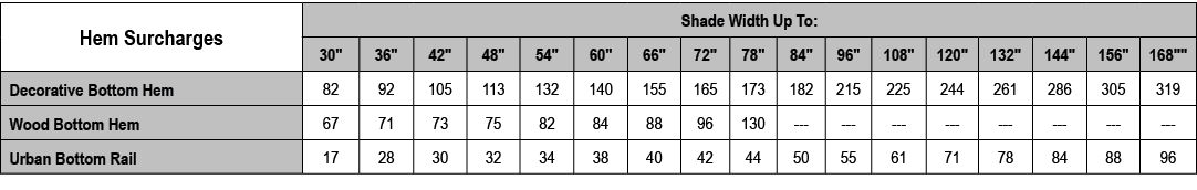 Hem Surcharges,Shade Width Up To:,30\“,36\",42\",48\",54\",60\",66\",72\",78\",84\",96\",108\",120\",132\",144\",156\...