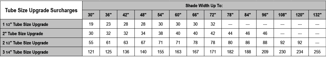 Tube Size Upgrade Surcharges,Shade Width Up To:,30\“,36\",42\",48\",54\",60\",66\",72\",78\",84\",96\",108\",120\",13...