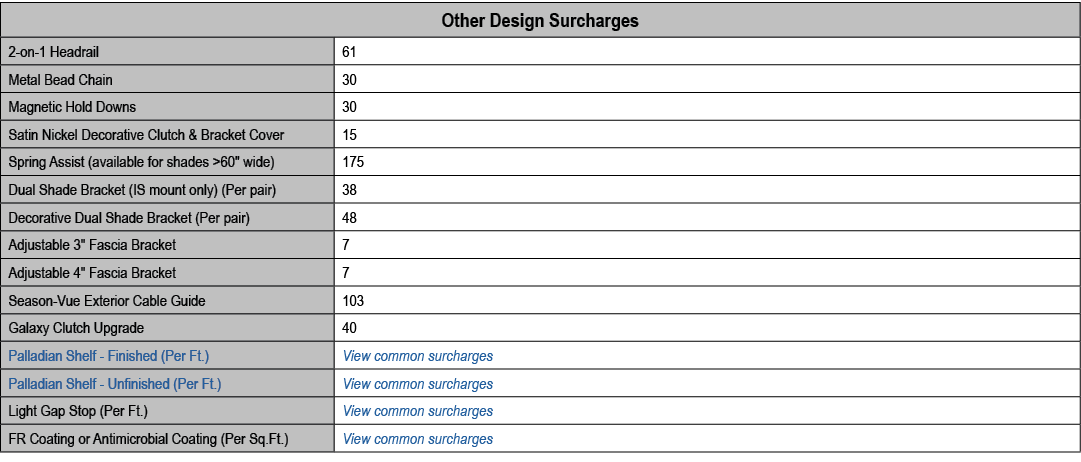 Other Design Surcharges,2 on 1 Headrail ,61,Metal Bead Chain,30,Magnetic Hold Downs,30,Satin Nickel Decorative Clutch...