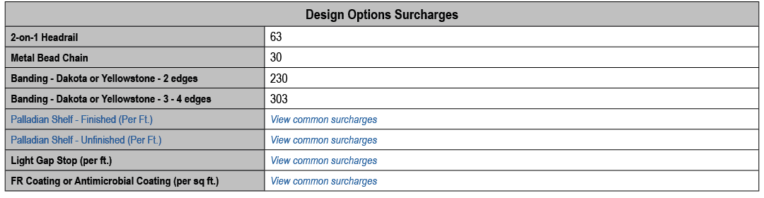 Design Options Surcharges,2 on 1 Headrail,63,Metal Bead Chain,30,Banding Dakota or Yellowstone 2 edges,230,Banding Da...