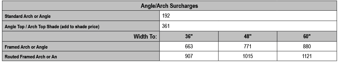 Angle/Arch Surcharges,Standard Arch or Angle,192,Angle Top / Arch Top Shade (add to shade price),361,Width To:,36\“,4...