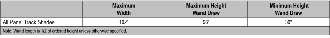 ,Maximum Width,Maximum Height Wand Draw, Minimum Height Wand Draw,All Panel Track Shades,192\“,96\",39\",Note: Wand l...