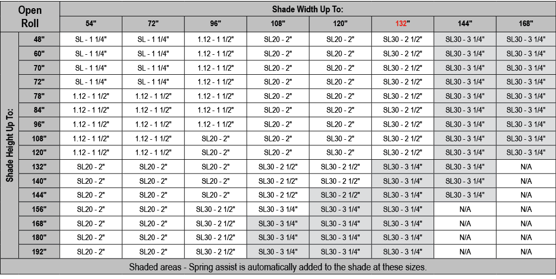 Open Roll,Shade Width Up To:,54\“,72\",96\",108\",120\",132\",144\",168\",Shade Height Up To:,48\",SL 1 1/4\",SL 1 1/...