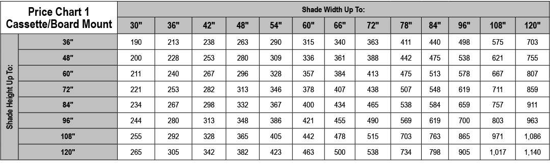 Price Chart 1 Cassette/Board Mount,Shade Width Up To:,30\“,36\",42\",48\",54\",60\",66\",72\",78\",84\",96\",108\",12...