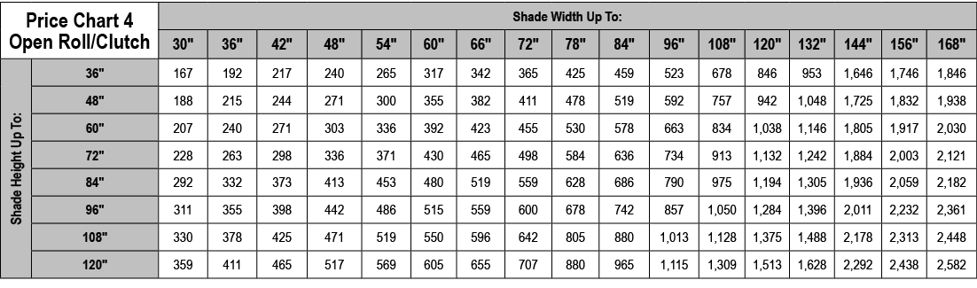 Price Chart 4 Open Roll/Clutch,Shade Width Up To:,30\“,36\",42\",48\",54\",60\",66\",72\",78\",84\",96\",108\",120\",...