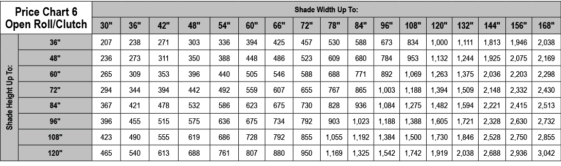 Price Chart 6 Open Roll/Clutch,Shade Width Up To:,30\“,36\",42\",48\",54\",60\",66\",72\",78\",84\",96\",108\",120\",...