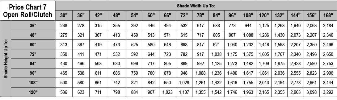 Price Chart 7 Open Roll/Clutch,Shade Width Up To:,30\“,36\",42\",48\",54\",60\",66\",72\",78\",84\",96\",108\",120\",...