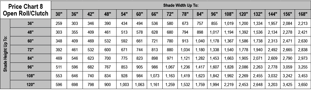 Price Chart 8 Open Roll/Clutch,Shade Width Up To:,30\“,36\",42\",48\",54\",60\",66\",72\",78\",84\",96\",108\",120\",...