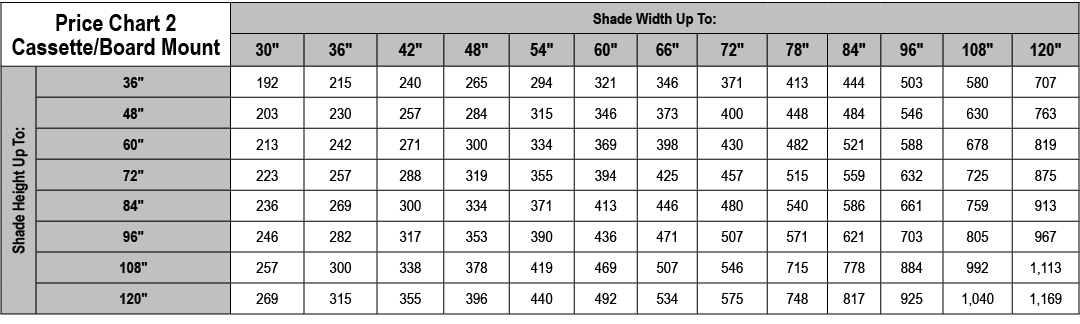 Price Chart 2 Cassette/Board Mount,Shade Width Up To:,30\“,36\",42\",48\",54\",60\",66\",72\",78\",84\",96\",108\",12...