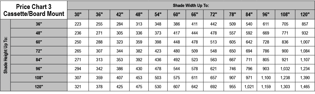 Price Chart 3 Cassette/Board Mount,Shade Width Up To:,30\“,36\",42\",48\",54\",60\",66\",72\",78\",84\",96\",108\",12...