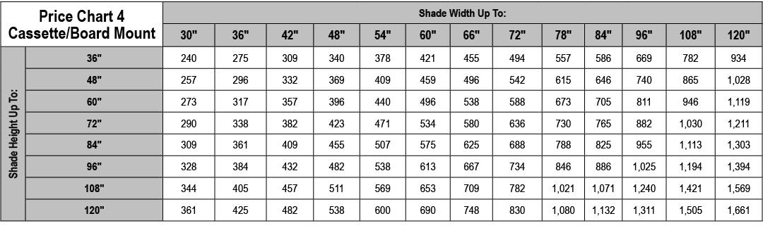 Price Chart 4 Cassette/Board Mount,Shade Width Up To:,30\“,36\",42\",48\",54\",60\",66\",72\",78\",84\",96\",108\",12...