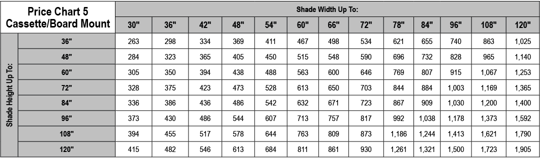 Price Chart 5 Cassette/Board Mount,Shade Width Up To:,30\“,36\",42\",48\",54\",60\",66\",72\",78\",84\",96\",108\",12...