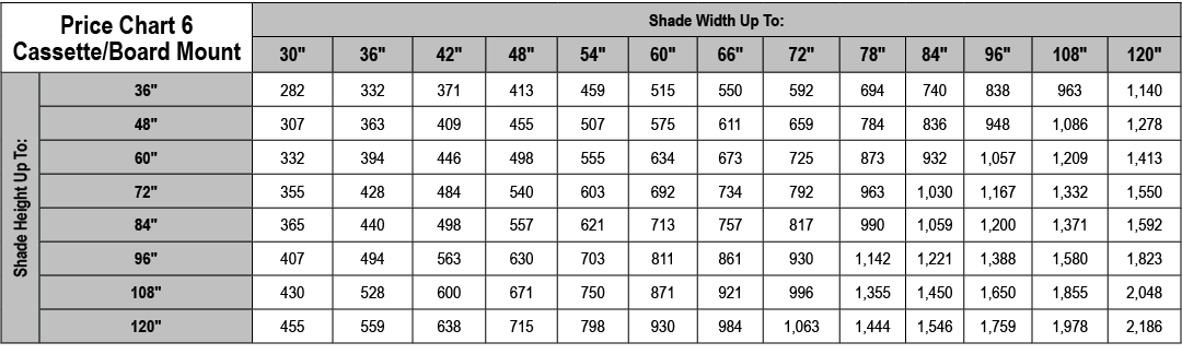 Price Chart 6 Cassette/Board Mount,Shade Width Up To:,30\“,36\",42\",48\",54\",60\",66\",72\",78\",84\",96\",108\",12...