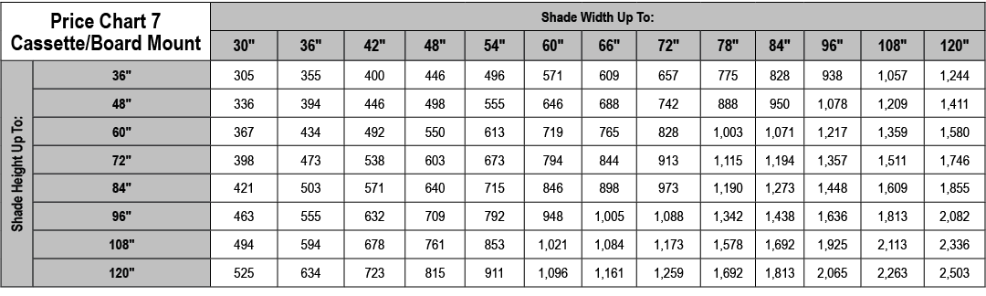 Price Chart 7 Cassette/Board Mount,Shade Width Up To:,30\“,36\",42\",48\",54\",60\",66\",72\",78\",84\",96\",108\",12...