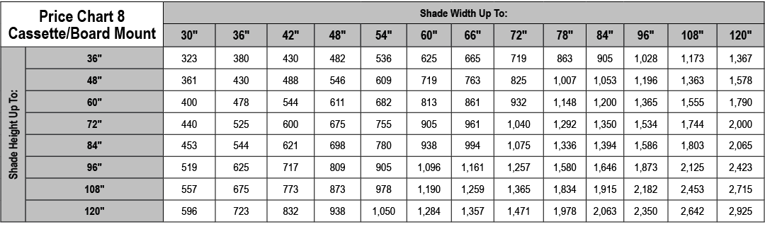 Price Chart 8 Cassette/Board Mount,Shade Width Up To:,30\“,36\",42\",48\",54\",60\",66\",72\",78\",84\",96\",108\",12...