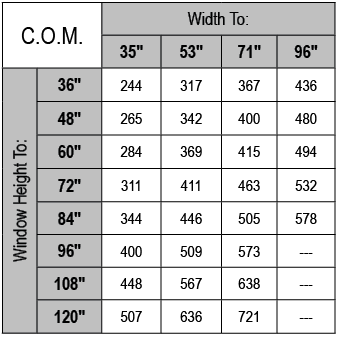 C.O.M.,Width To:,35\“,53\",71\",96\",Window Height To:,36\",244,317,367,436,48\",265,342,400,480,60\",284,369,415,494...