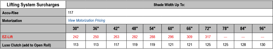 Lifting System Surcharges,Shade Width Up To:,Accu Rise,117,Motorization,View Motorization Pricing,,30\“,36\",42\",48\...
