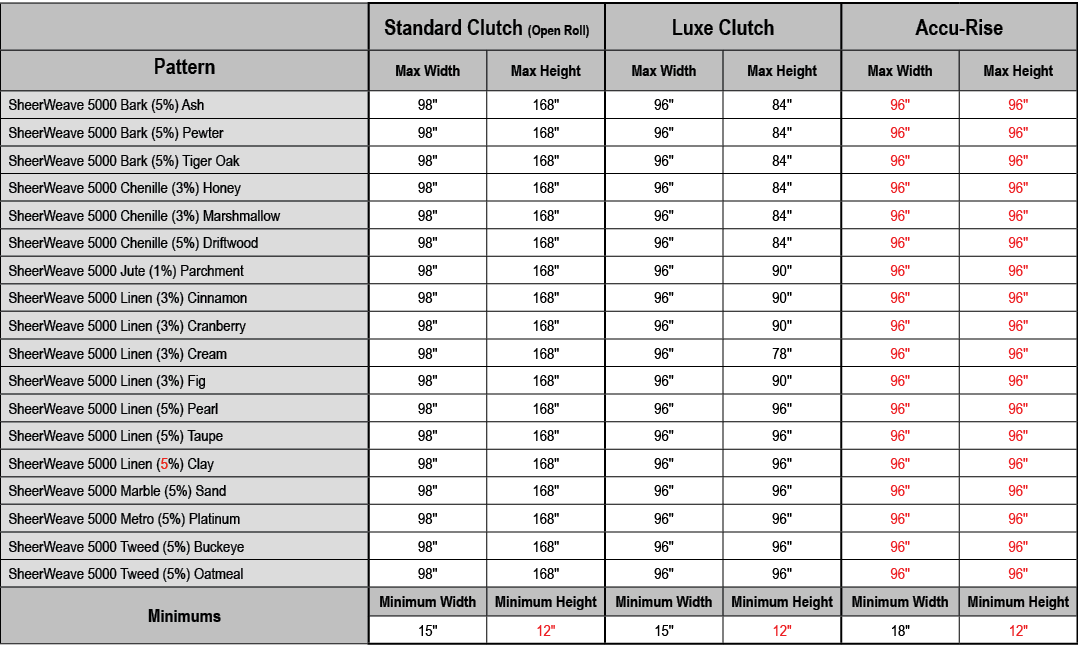 ,Standard Clutch (Open Roll),Luxe Clutch,Accu Rise,Pattern,Max Width,Max Height,Max Width,Max Height,Max Width,Max He...