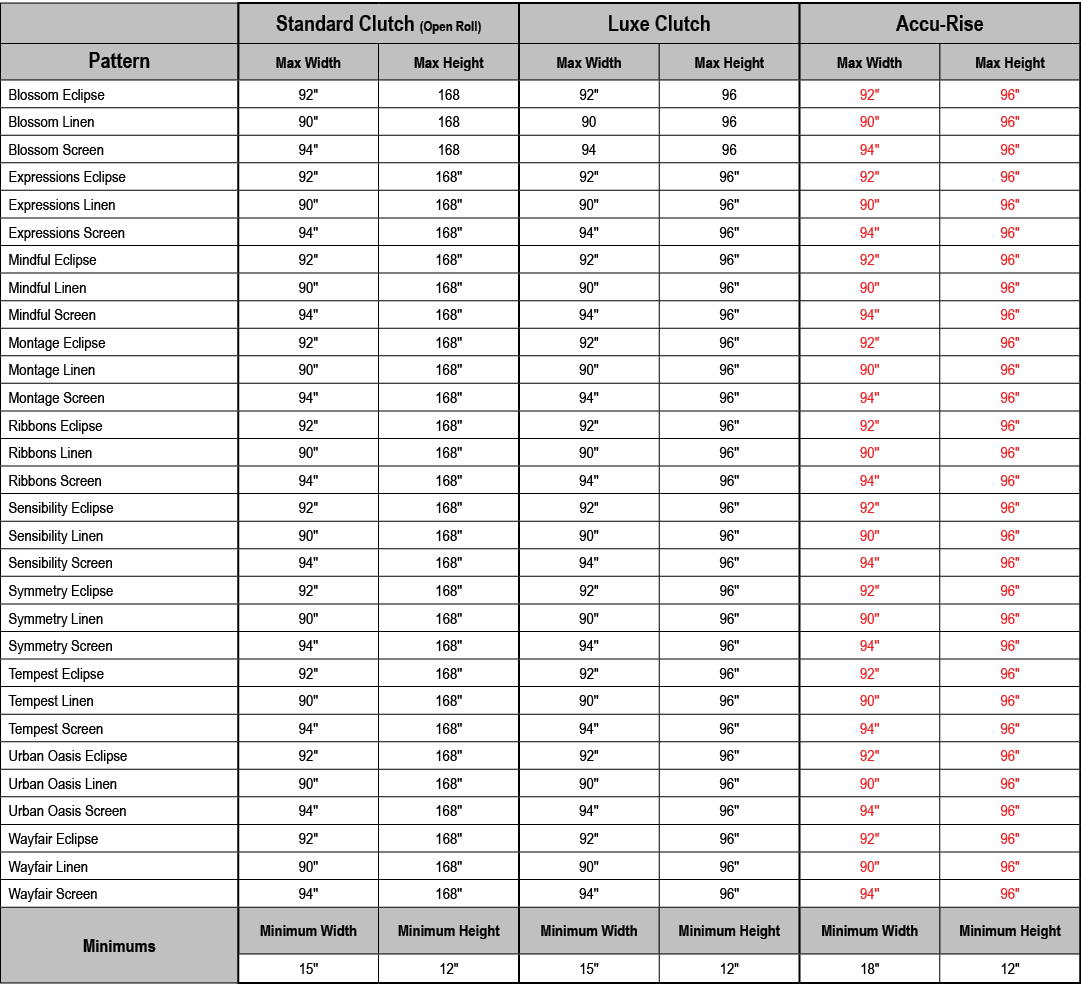 ,Standard Clutch (Open Roll),Luxe Clutch,Accu Rise,Pattern,Max Width,Max Height,Max Width,Max Height,Max Width,Max He...