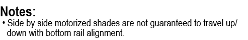Notes: • Side by side motorized shades are not guaranteed to travel up/ down with bottom rail alignment.