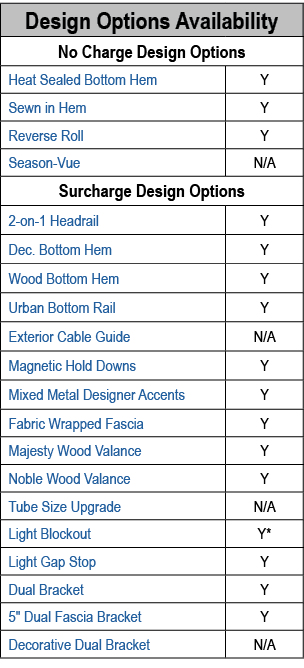 Design Options Availability,No Charge Design Options,Heat Sealed Bottom Hem,Y,Sewn in Hem,Y,Reverse Roll,Y,Season Vue...