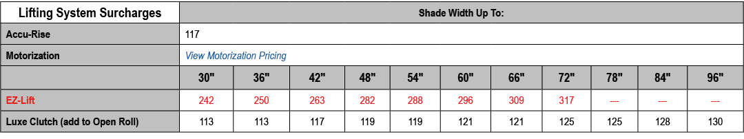 Lifting System Surcharges,Shade Width Up To:,Accu Rise,117,Motorization,View Motorization Pricing,,30\“,36\",42\",48\...