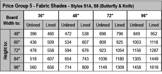 Price Group 5 - Fabric Shades - Styles S1A, S8 (Butterfly & Knife),Board Width to:,36  ,48  ,72  ,96  ,Unlined,Lined,   