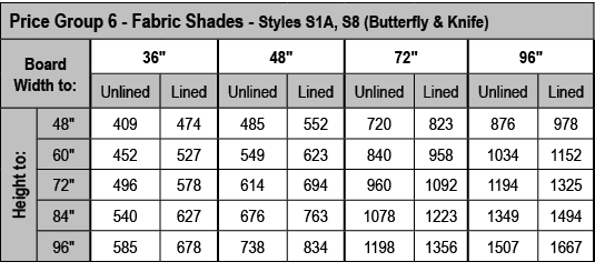 Price Group 6 - Fabric Shades - Styles S1A, S8 (Butterfly & Knife),Board Width to:,36  ,48  ,72  ,96  ,Unlined,Lined,   