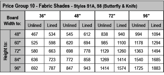 Price Group 10 - Fabric Shades - Styles S1A, S8 (Butterfly & Knife),Board Width to:,36  ,48  ,72  ,96  ,Unlined,Lined   