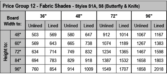 Price Group 12 - Fabric Shades - Styles S1A, S8 (Butterfly & Knife),Board Width to:,36  ,48  ,72  ,96  ,Unlined,Lined   