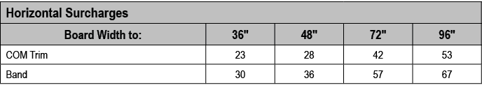 ﻿Horizontal Surcharges,Board Width to:,36\“,48\",72\",96\",COM Trim,23,28,42,53,Band,30,36,57,67