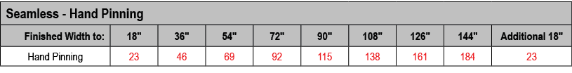 Seamless Hand Pinning,Finished Width to:,18\“,36\",54\",72\",90\",108\",126\",144\",Additional 18\",Hand Pinning,23,4...
