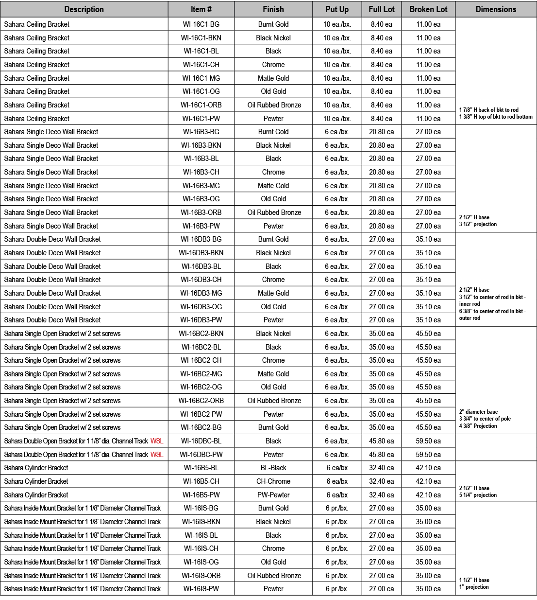 Description,Item #,Finish,Put Up,Full Lot,Broken Lot,Dimensions,Sahara Ceiling Bracket,WI 16C1 BG,Burnt Gold,10 ea./b...