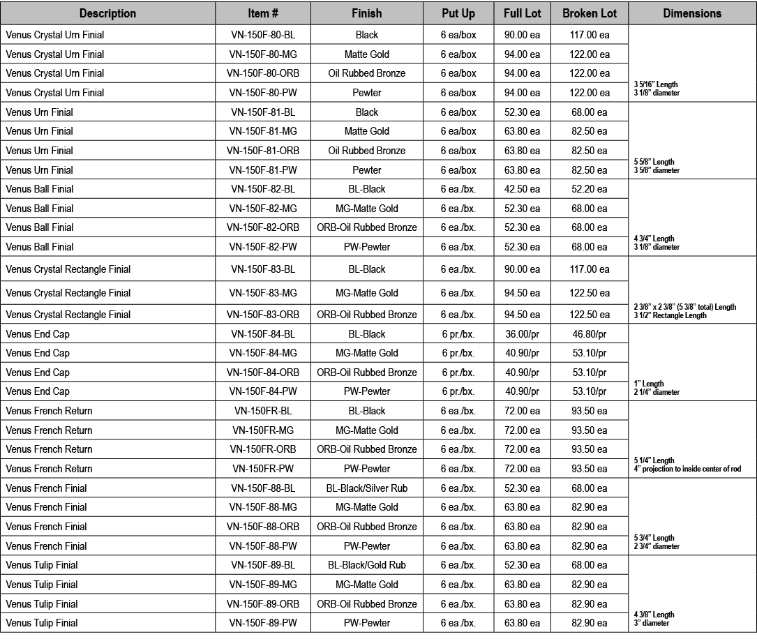 Description,Item #,Finish,Put Up,Full Lot,Broken Lot,Dimensions,Venus Crystal Urn Finial,VN 150F 80 BL,Black,6 ea/box...