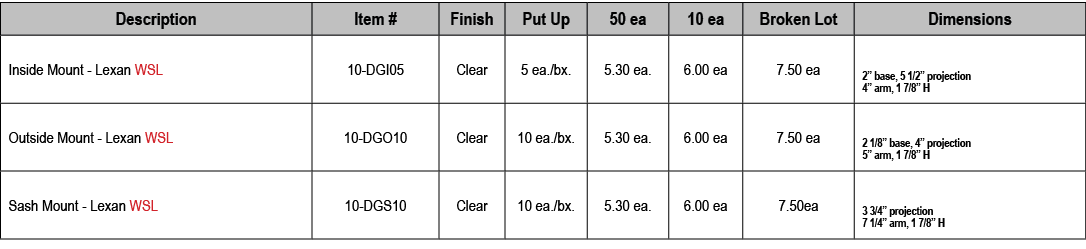Description,Item #,Finish,Put Up,50 ea,10 ea,Broken Lot,Dimensions,Inside Mount Lexan WSL,10 DGI05,Clear,5 ea./bx.,5....