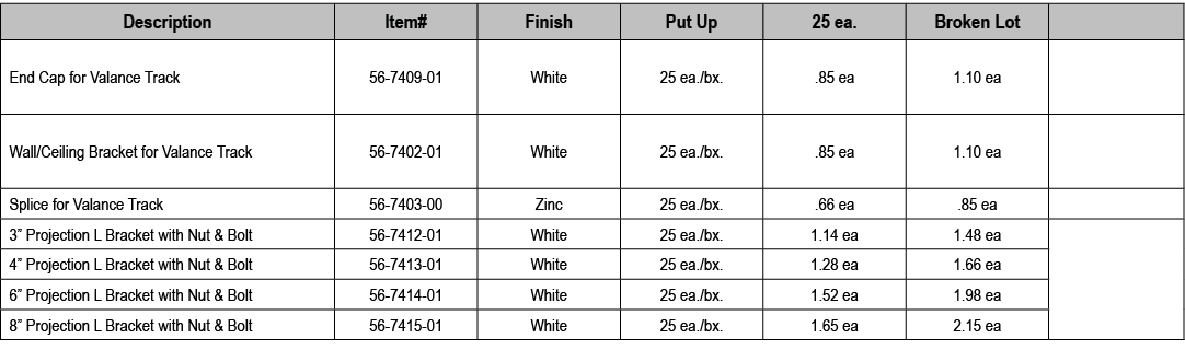 Description,Item#,Finish,Put Up,25 ea.,Broken Lot,,End Cap for Valance Track,56 7409 01,White,25 ea./bx.,.85 ea,1.10 ...