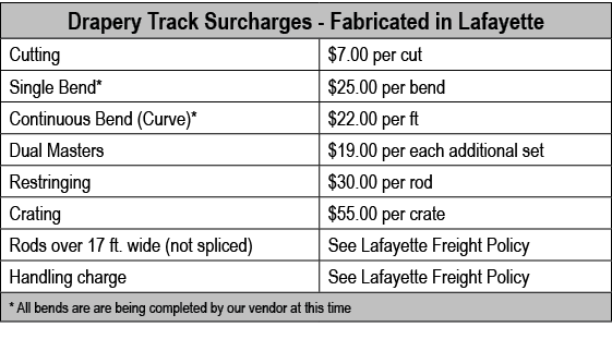 Drapery Track Surcharges Fabricated in Lafayette,Cutting,$7.00 per cut,Single Bend*,$25.00 per bend,Continuous Bend (...