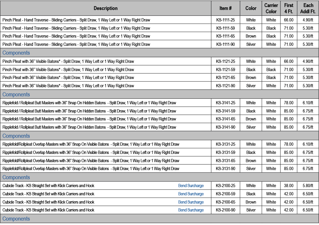 Description,Item #,Color,Carrier Color,First 4 Ft., Each Addl Ft.,Pinch Pleat Hand Traverse Sliding Carriers Split Dr...