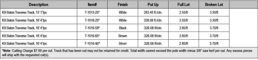 Description,Item#,Finish,Put Up,Full Lot,Broken Lot,,KS Baton Traverse Track, 13’ 1”/pc ,T 1013 25*,White,263.46 ft./...
