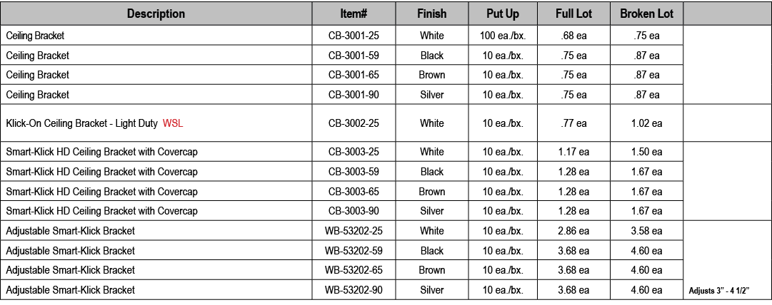 Description,Item#,Finish,Put Up,Full Lot,Broken Lot,,Ceiling Bracket,CB 3001 25,White,100 ea./bx.,.68 ea,.75 ea,,Ceil...