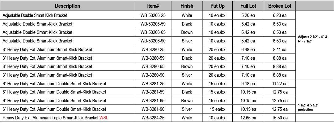 Description,Item#,Finish,Put Up,Full Lot,Broken Lot,,Adjustable Double Smart Klick Bracket,WB 53206 25,White,10 ea./b...